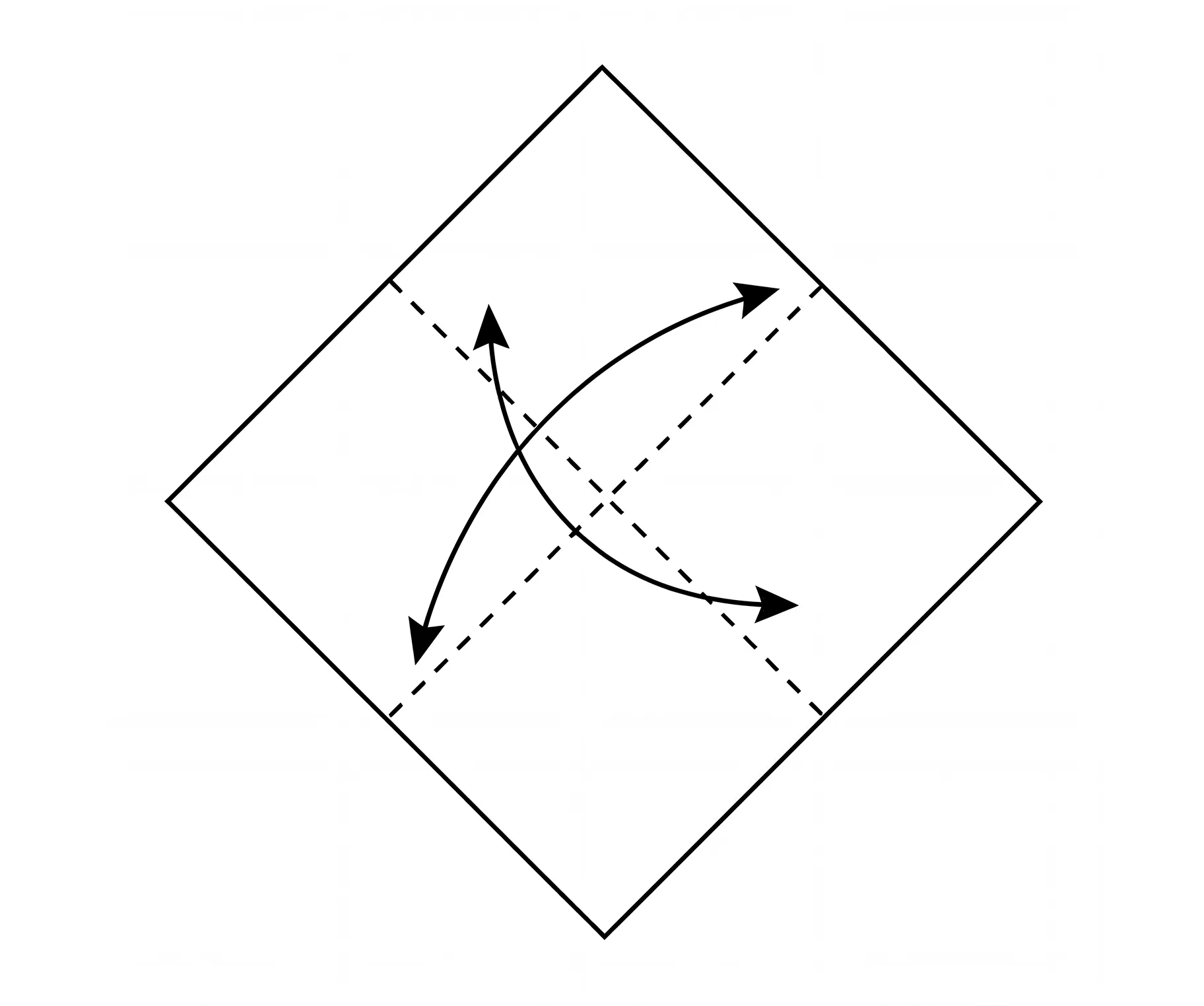 Schéma d’une feuille carrée montrant deux plis diagonaux en pointillés avec des flèches indiquant le sens du pliage.